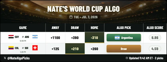 World Cup algorithm sheet teaser